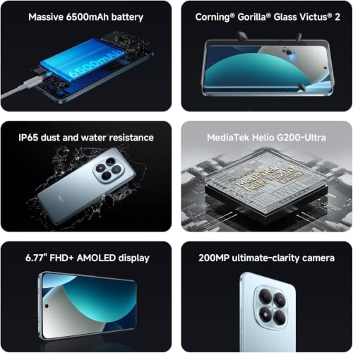 Xiaomi Redmi Note 15