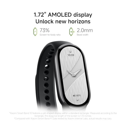 Xiaomi Smart Band 10 Mystic Rose | 1.72''AMOLED Narrow-edge Quadrilateral Display | Professional Workout Analysis | Up to 21-days Battery Life