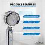 Stainless Steel Shower Head Set - Shower Head with 2 Shower Filter for Anti-Hair Fall and Soft Skin - 2m Shower Hose and Shower Holder - Handheld Shower - Shower Head Filter (Silver)