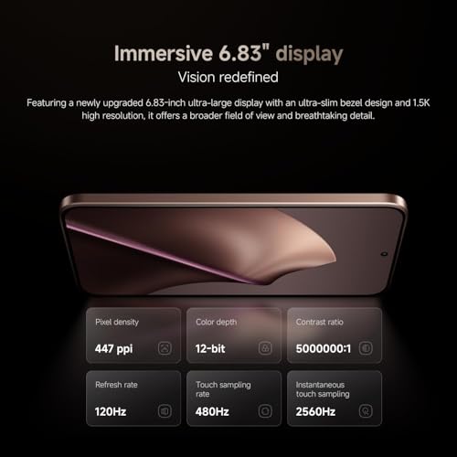 Xiaomi 15T