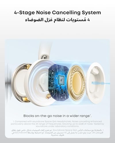 soundcore Space One Pro by Anker, Adaptive Active Noise Cancelling Headphones, Super Foldable Design, 60H Lossless Audio, Ultra-Fast Charging, Hi-Res Wireless Audio with LDAC, Comfortable Fit, White | Adaptive Active Noise Cancelling, 60H Playtime