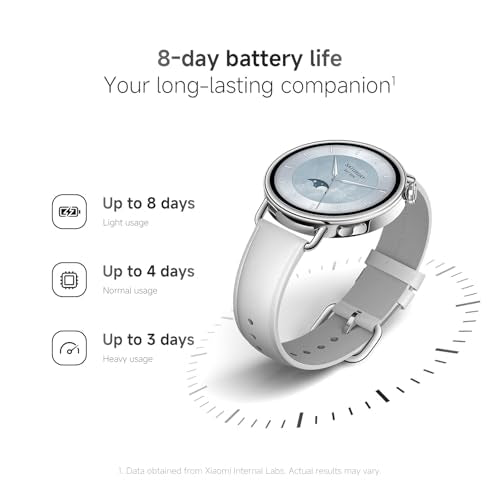 Xiaomi Watch S4 41mm, ultra-lightweight 32g body, Menstrual Cycle Prediction, 150+ sports modes, Safety Guardian Features, Xiaomi HyperOS 3, Fluororubber Strap(Mint Green)