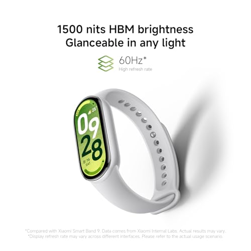 Xiaomi Smart Band 10 Mystic Rose | 1.72''AMOLED Narrow-edge Quadrilateral Display | Professional Workout Analysis | Up to 21-days Battery Life