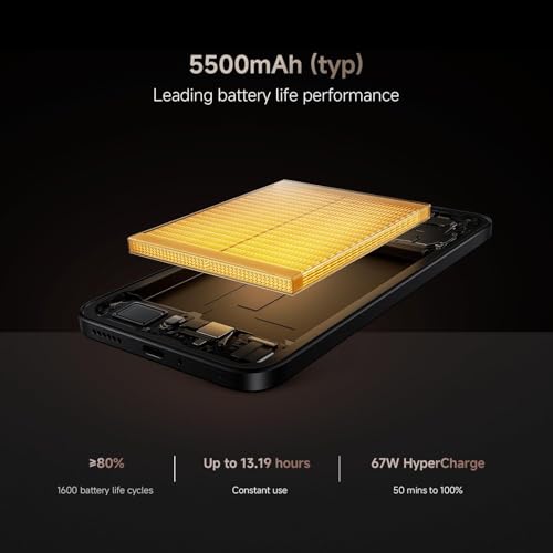 Xiaomi 15T