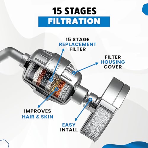 15 Stage Shower Filter with Anti Hair Fall Feature - Ideal for Hard Water, Chlorine, and Impurity Removal - Shower Head Filter with KDF & Calcium Sulphite Beans (Single Cartridge)