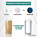 EnvoMart Filter Shower Head Set Black