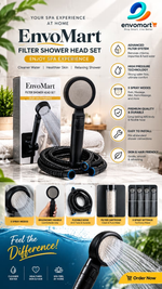 EnvoMart Filter Shower Head Set Black - features