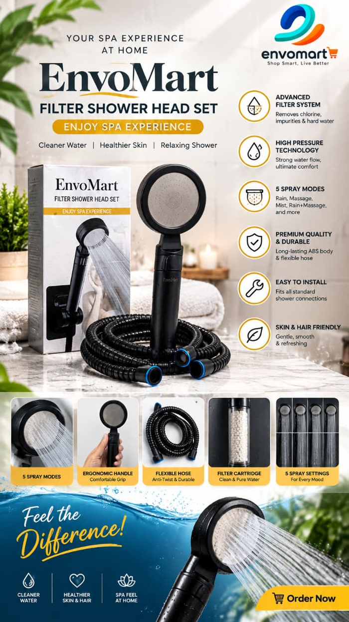 EnvoMart Filter Shower Head Set Black - features